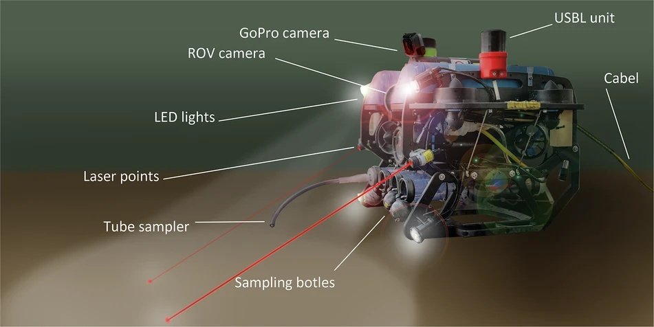 ROV “Käpt’n Blaubär” with the equipment used in this study